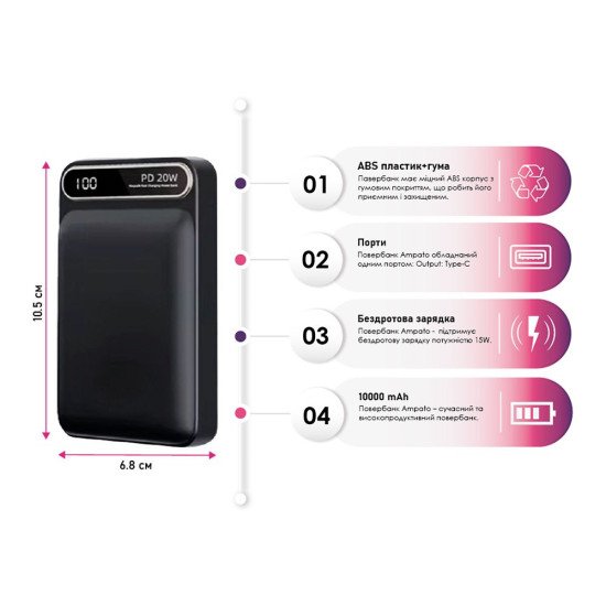 Повербанк 10000 mAh TheGeneral Ampato, бездротова зарядка 15W, цифровий індикатор, колір чорний - 40012619-01