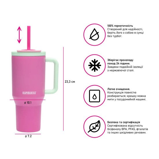 Термокухоль 950 мл сталева Kambukka Rio, вакуумна, колір рожевий/м'ятний - 11-08004 Термокухоль 950 мл сталева Kambukka Rio, вакуумна, колір рожевий/м'ятний - 11-08004