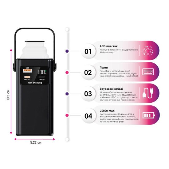 Повербанк 20000 mAh TheGeneral Glim, цифровий індикатор, колір білий - 40012919-08 Повербанк 20000 mAh TheGeneral Glim, цифровий індикатор, колір білий - 40012919-08