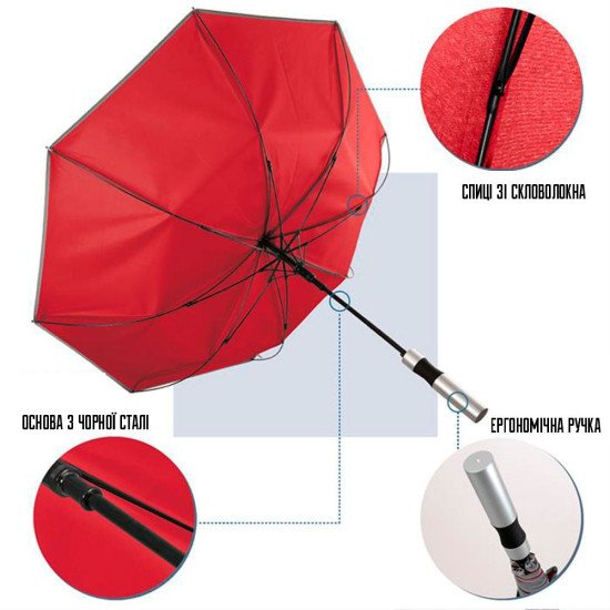 Парасоля-тростина автоматична Perletti Reflecting антивітер зі світловідбивачем, колір червоний - P96014-03 Парасоля-тростина автоматична Perletti Reflecting антивітер зі світловідбивачем, колір червоний - P96014-03