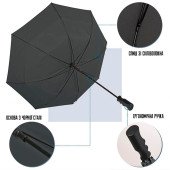 Велика парасоля-тростина механічна Perletti Golf XXL антивітер, колір чорний - P96020-01 Велика парасоля-тростина механічна Perletti Golf XXL антивітер, колір чорний - P96020-01