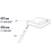 Гаманець Pacsafe RFIDsafe V100, колір чорний - 10556100