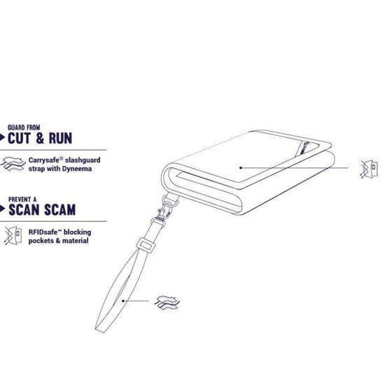 Гаманець Pacsafe RFIDsafe V125, колір чорний - 10558100