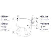 Сумка через плече жіноча антизлодій Pacsafe Citysafe CX Convertible Crossbody, колір темно-синій - 20405645