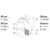 Рюкзак для ноутбука антизлодій Pacsafe Metrosafe LS450, колір чорний - 30435100
