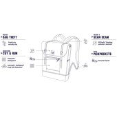 Рюкзак для подорожей антизлодій Pacsafe Slingsafe LX450, колір синій - 45320601