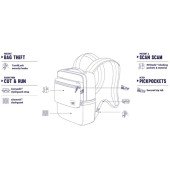 Рюкзак міський 2в1 антизлодій Pacsafe Slingsafe LX350, колір сірий - 45331112 Рюкзак міський 2в1 антизлодій Pacsafe Slingsafe LX350, колір сірий - 45331112