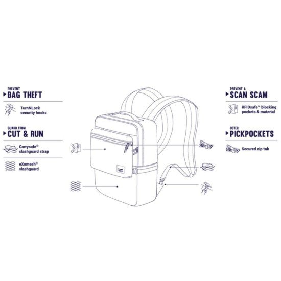 Рюкзак міський 2в1 антизлодій Pacsafe Slingsafe LX350, колір червоний - 45331309 Рюкзак міський 2в1 антизлодій Pacsafe Slingsafe LX350, колір червоний - 45331309