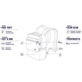 Рюкзак міський 2в1 антизлодій Pacsafe Slingsafe LX350, колір камуфляж сірий - 45331802 Рюкзак міський 2в1 антизлодій Pacsafe Slingsafe LX350, колір камуфляж сірий - 45331802