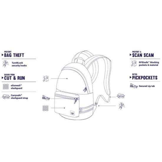 Рюкзак міський 2в1 антизлодій Pacsafe Slingsafe LX400, колір синій - 45335601