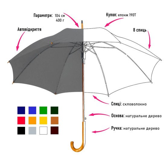 Парасоля-тростина напівавтоматична Bergamo Toprain, колір яскраво-синій - 4513104